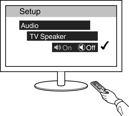 TV setting